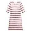 Calvin Klein Jeans Teen Pink Striped Logo Dress -Deals Mirth Garb Store calvin klein teen pink striped logo dress 389584 554d8ea34eb4ed302adc12772bab33fc009092f2