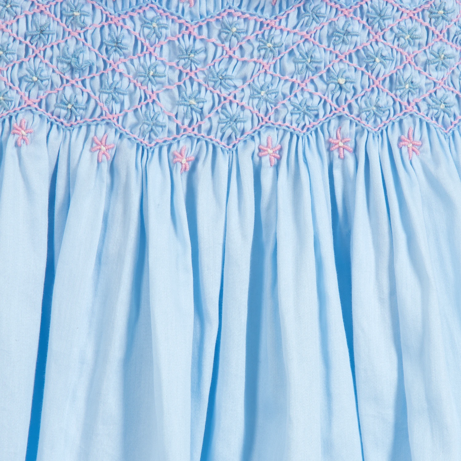 Rachel Riley Blue Hand-Smocked Dress 7 Rachel Riley Blue Hand-Smocked Dress - Image 5