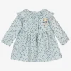 Tutto Piccolo Sea Green Cotton Dress Set -Deals Mirth Garb Store tutto piccolo sea green cotton dress set 440901 d306bcc0b73dbae0b6ebdd3c7e9e36e7a1f87c71